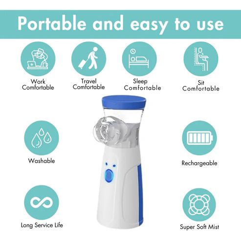 Mesh Nebulizer