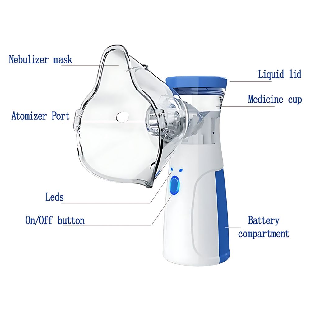Mesh Nebulizer