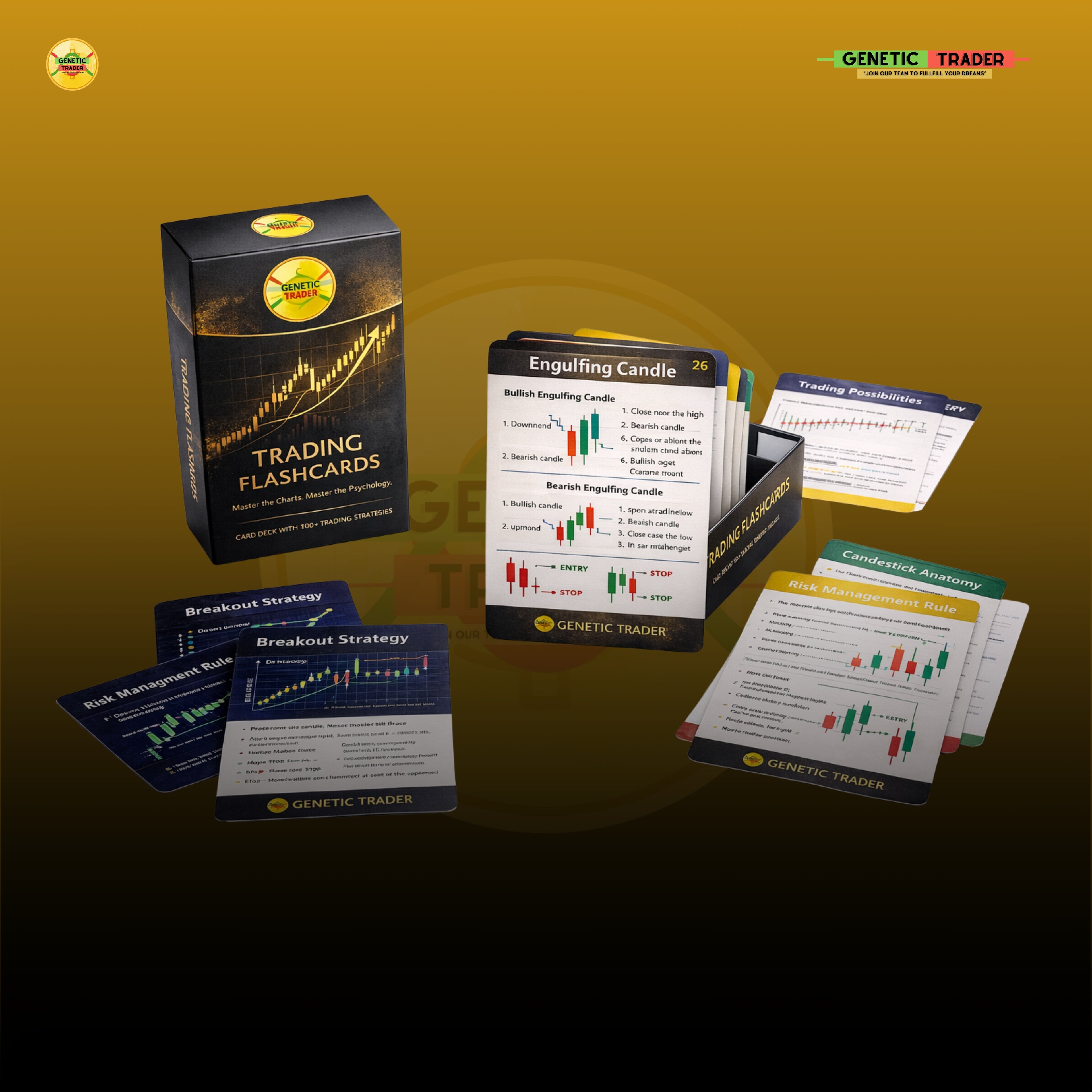 Trading Flash Cards