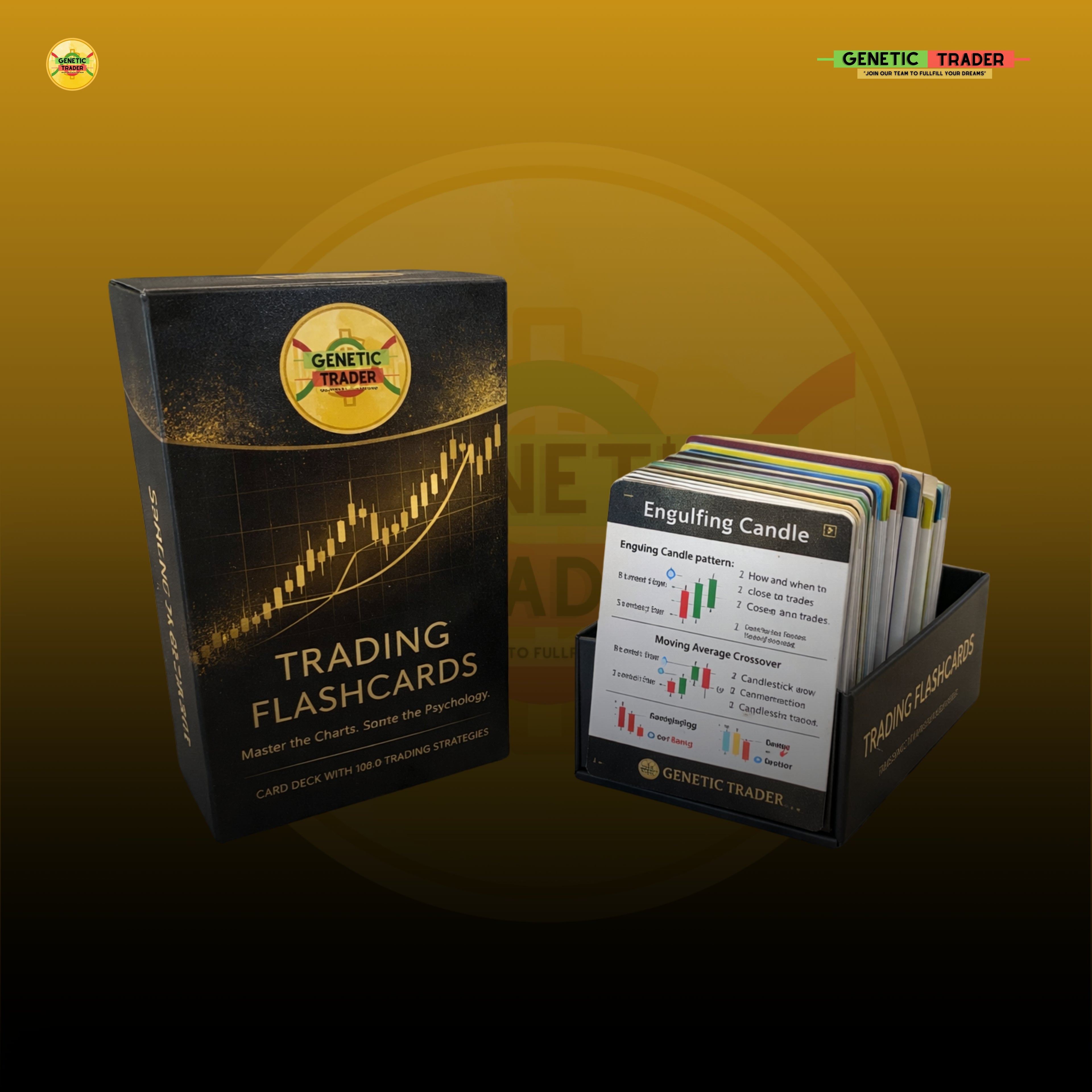 Trading Flash Cards