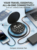 Data Cable Set