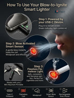 Type C Smart Lighter