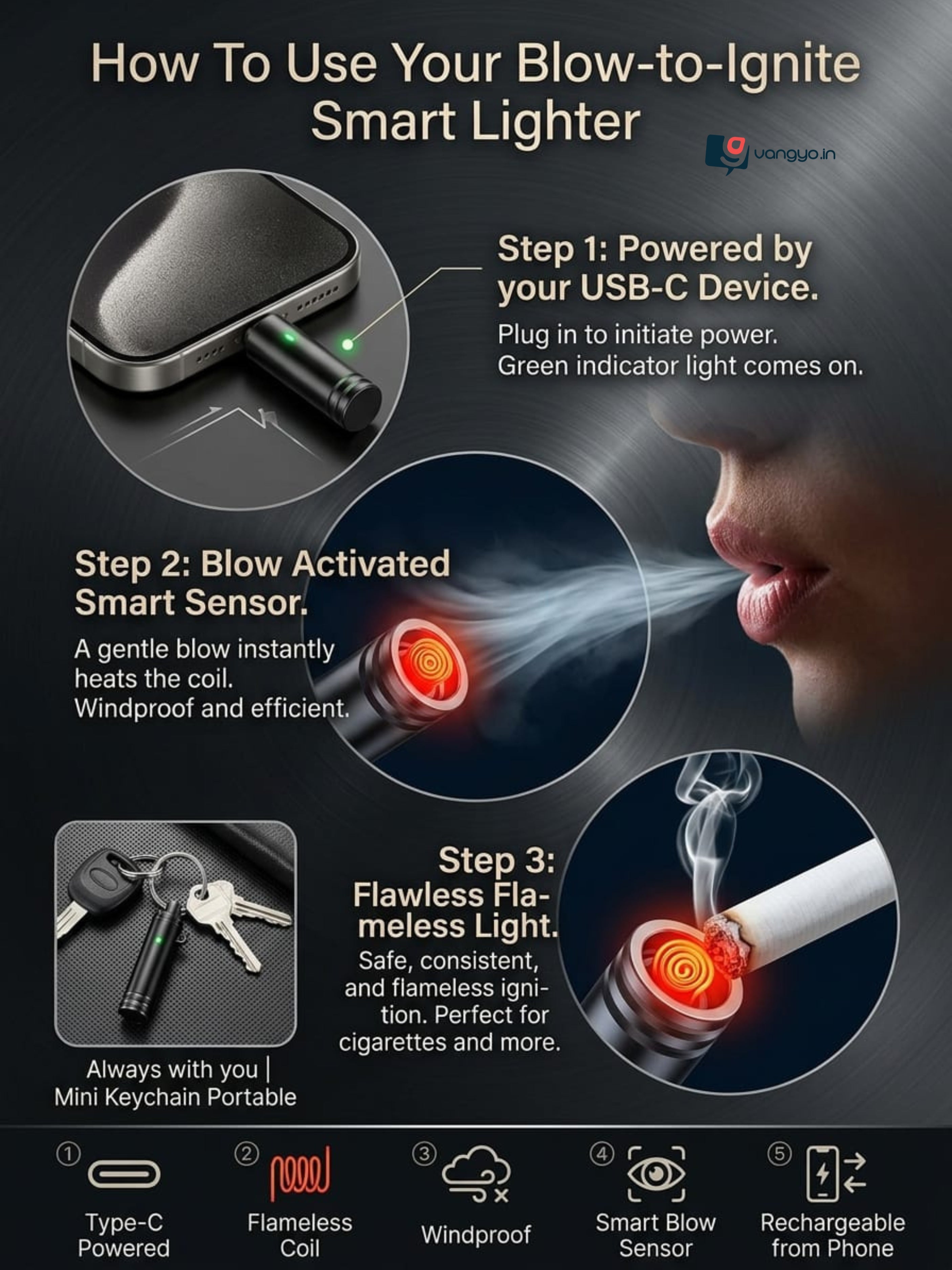 Type C Smart Lighter