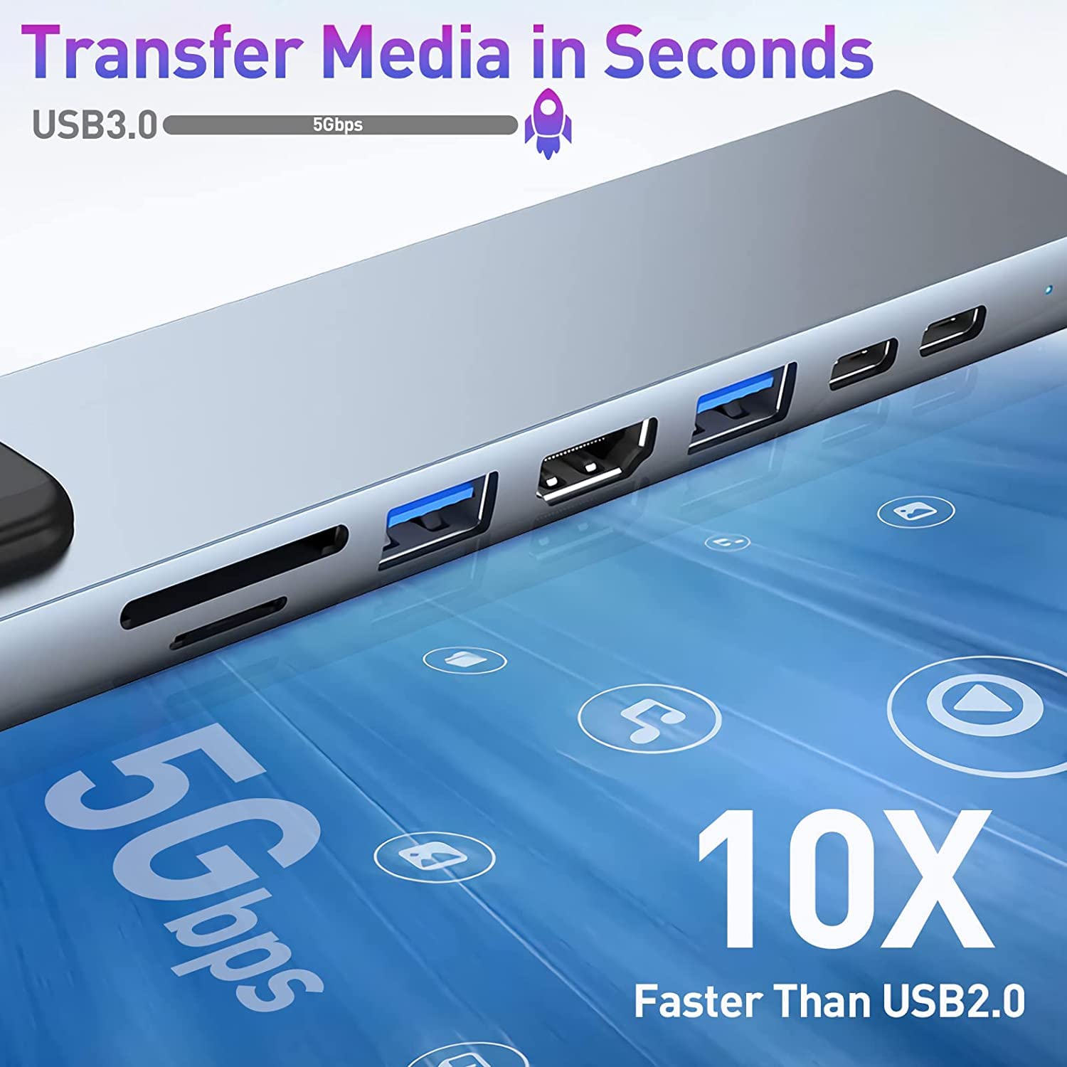 8 in 1 camera adapter