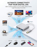 Type C to HDMI 3 in 1 Adapter