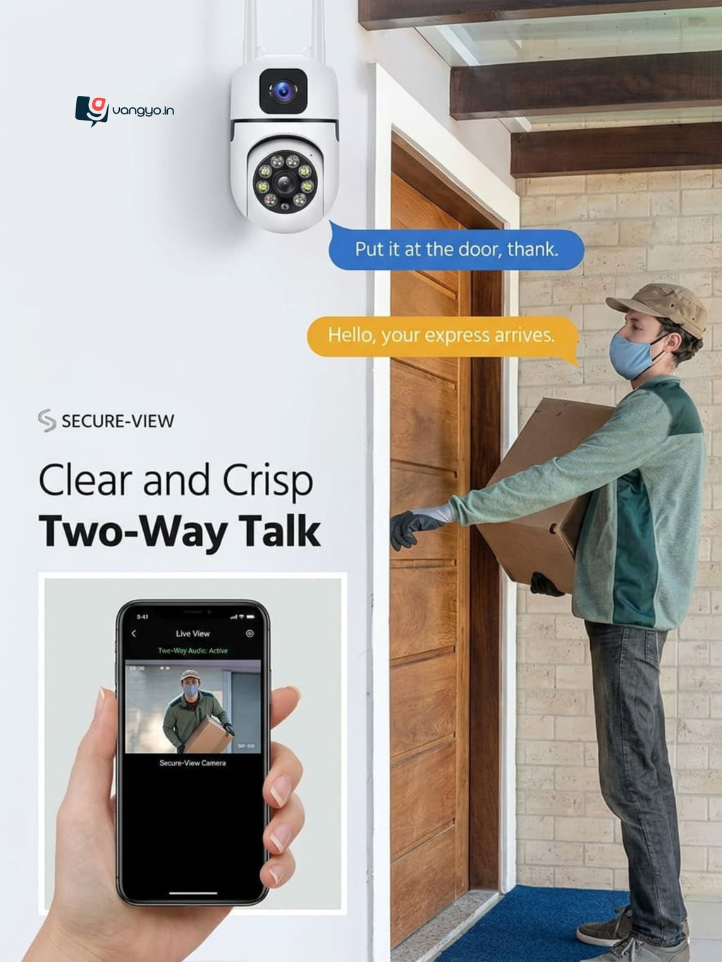 Surveillance Smart camera