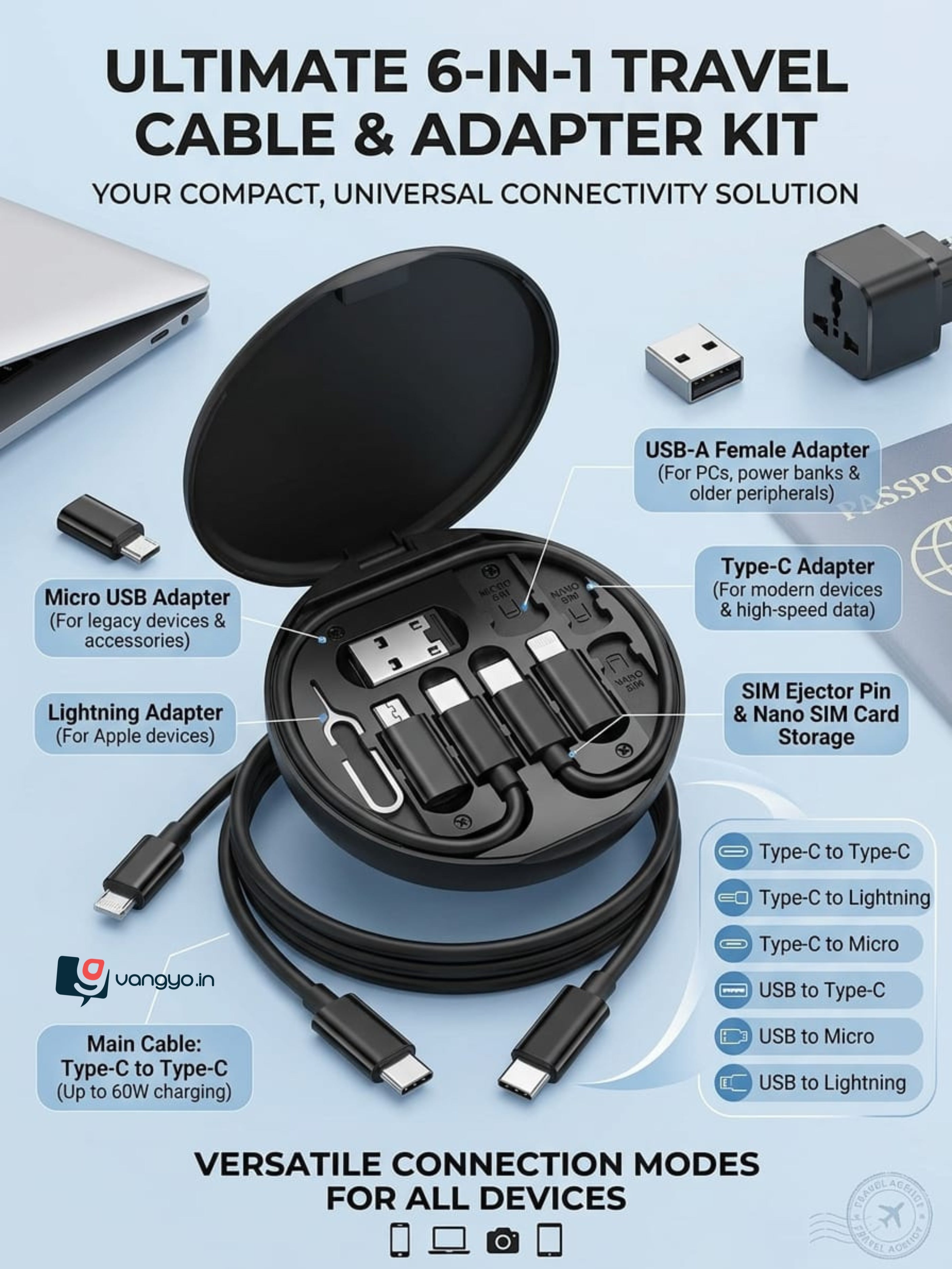 Data Cable Set