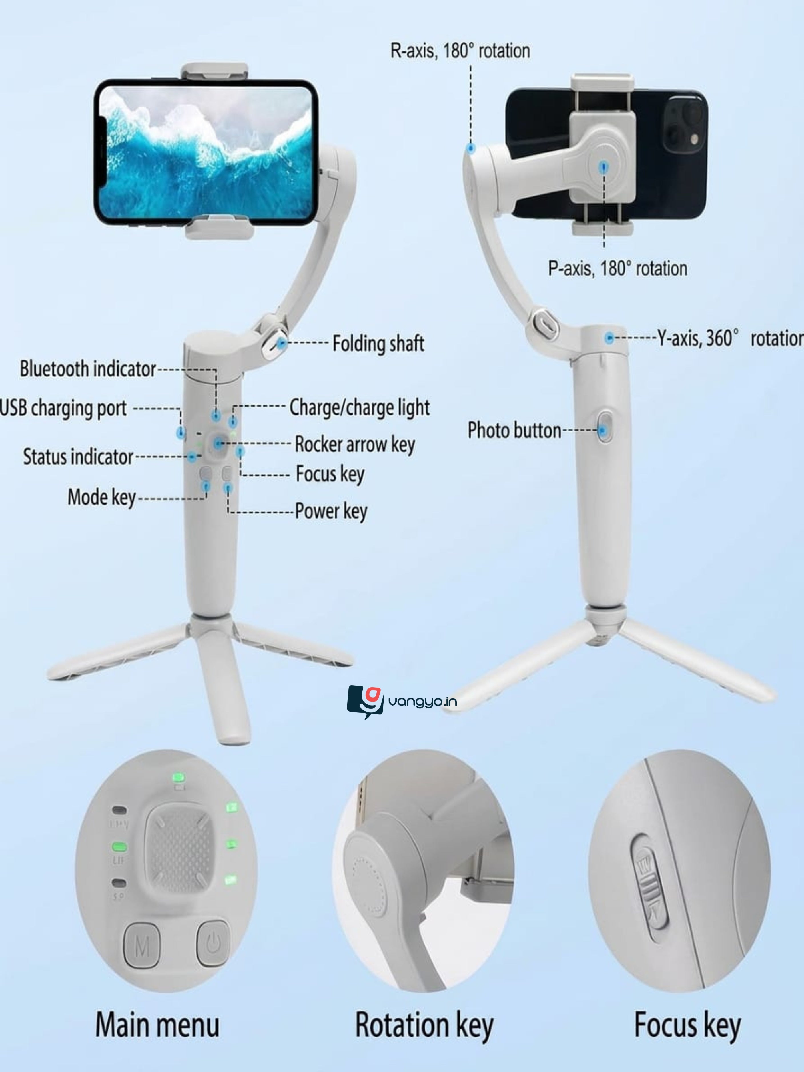 M1 -3 Gimbal