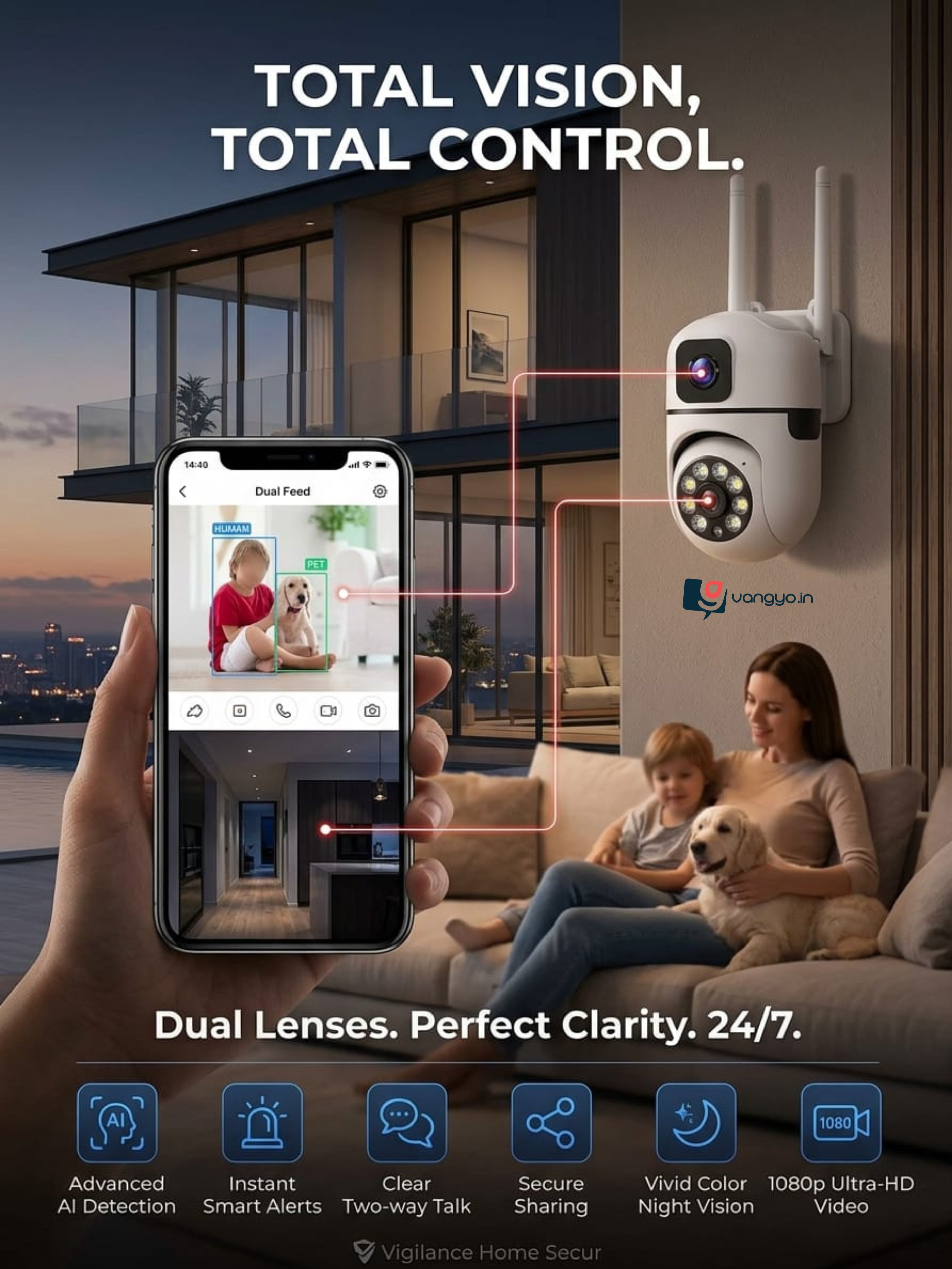 Surveillance Smart camera