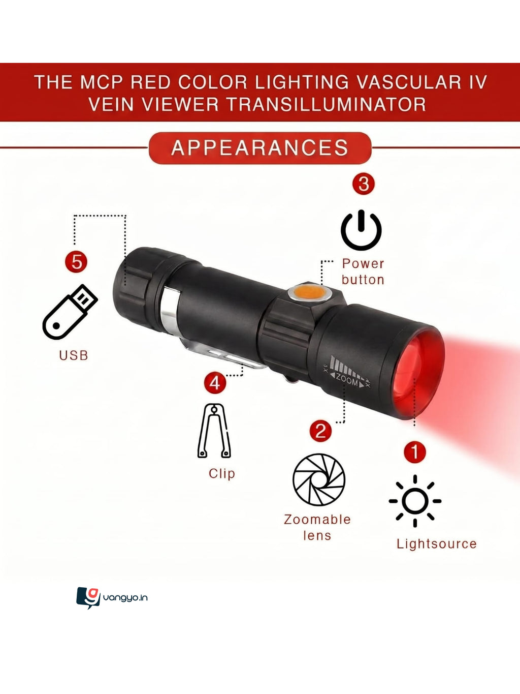 MCP Red Color Lighting Vascular